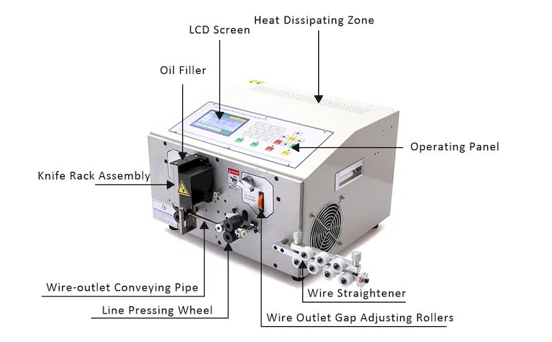 Automatische Abisoliermaschine, Abisoliermaschine, Abisoliermaschine, Abisoliermaschine, Abisoliermaschine